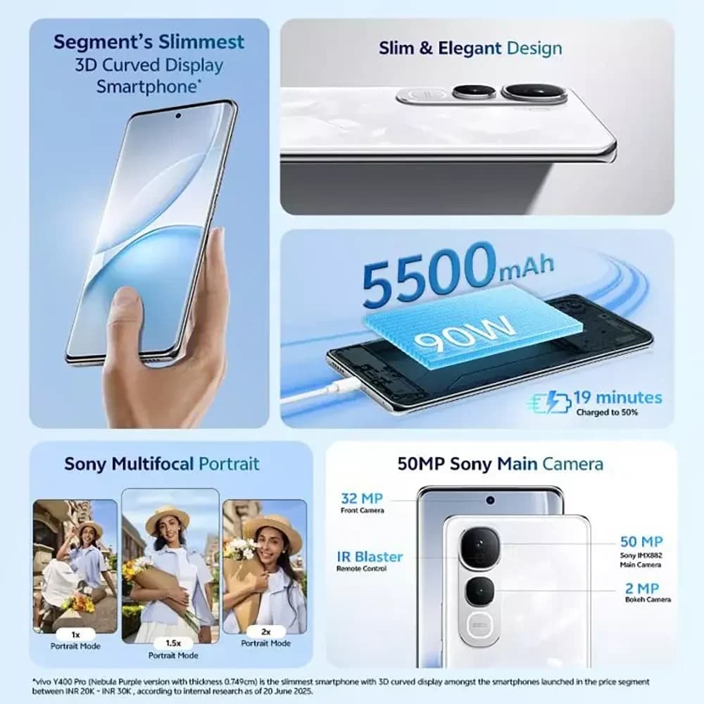 Vivo Y400 Pro 5G image 13